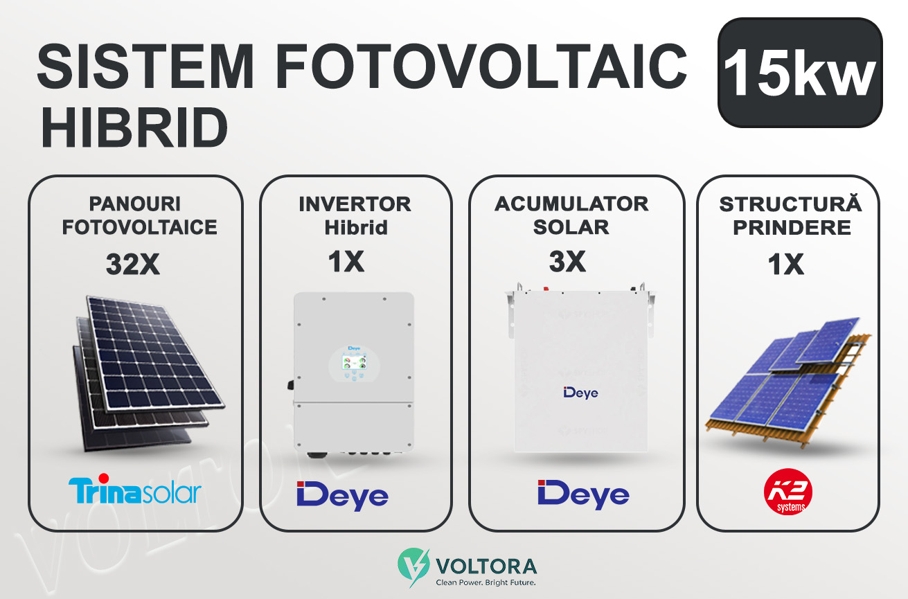 Sistem Fotovoltaic Deye hibrid 15 kw trifazat