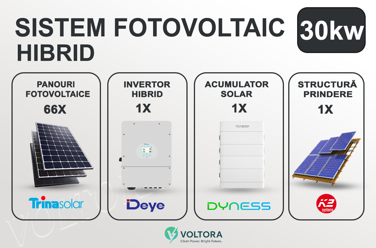 Sistem Fotovoltaic Deye hibrid 30 kw trifazat