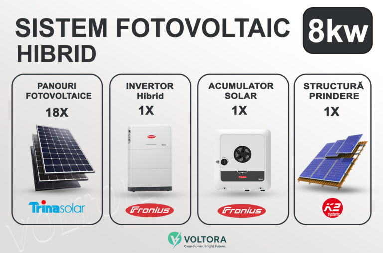 Sistem Fotovoltaic Fronius hibrid 8 kw trifazat