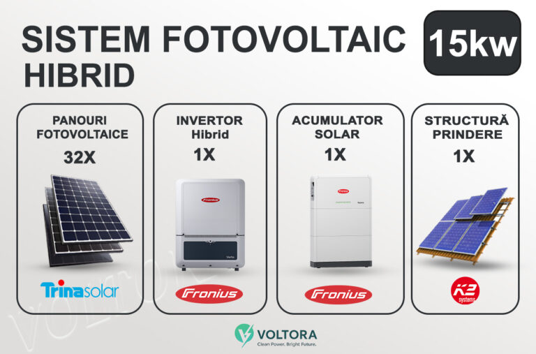 Sistem Fotovoltaic Fronius hibrid 15 kw trifazat