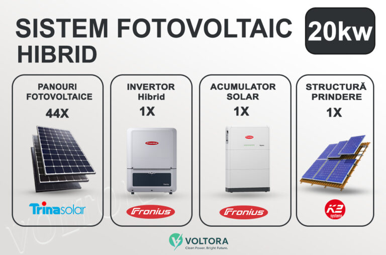 Sistem Fotovoltaic Fronius hibrid 20 kw trifazat