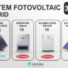 Sistem Fotovoltaic Fronius hibrid 30 kw trifazat