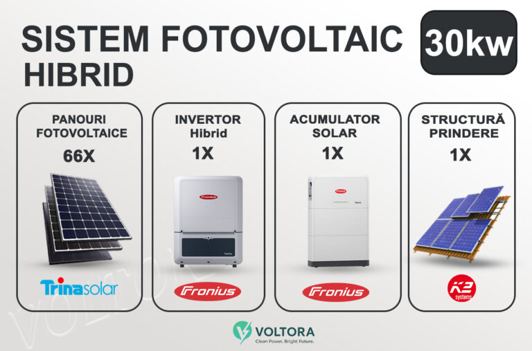 Sistem Fotovoltaic Fronius hibrid 30 kw trifazat