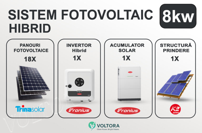 Sistem Fotovoltaic Fronius hibrid 8 kw trifazat