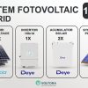 Invertor Deye cu baterie compatibilă într-un sistem fotovoltaic hibrid